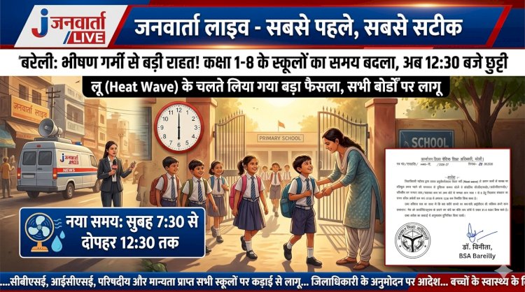 बरेली में भीषण गर्मी का कहर: 1 से 8वीं तक के स्कूलों के समय में हुआ बड़ा बदलाव, जानें नई टाइमिंग
