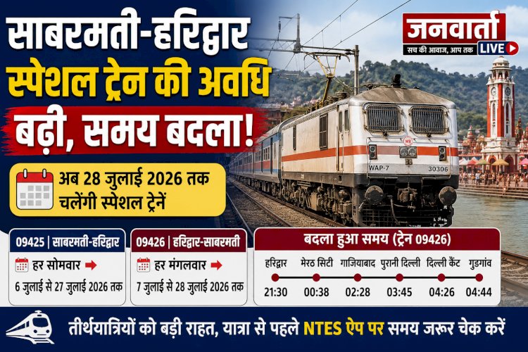 साबरमती-हरिद्वार के यात्रियों के लिए खुशखबरी! रेलवे ने बढ़ाई स्पेशल ट्रेन की अवधि, वापसी के समय में भी हुआ बदलाव