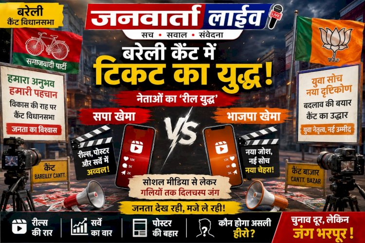 बरेली कैंट में नेताओं का 'रील युद्ध': सपा-भाजपा के दावेदारों में मुख्य अभिनेता बनने की होड़, सोशल मीडिया से लेकर गलियों तक दिलचस्प जंग